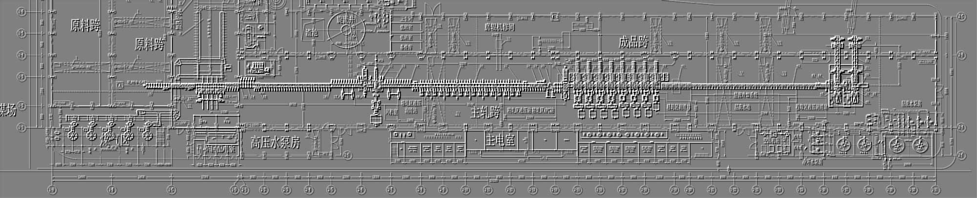 Layout-of-Steel-Rolling-Mill